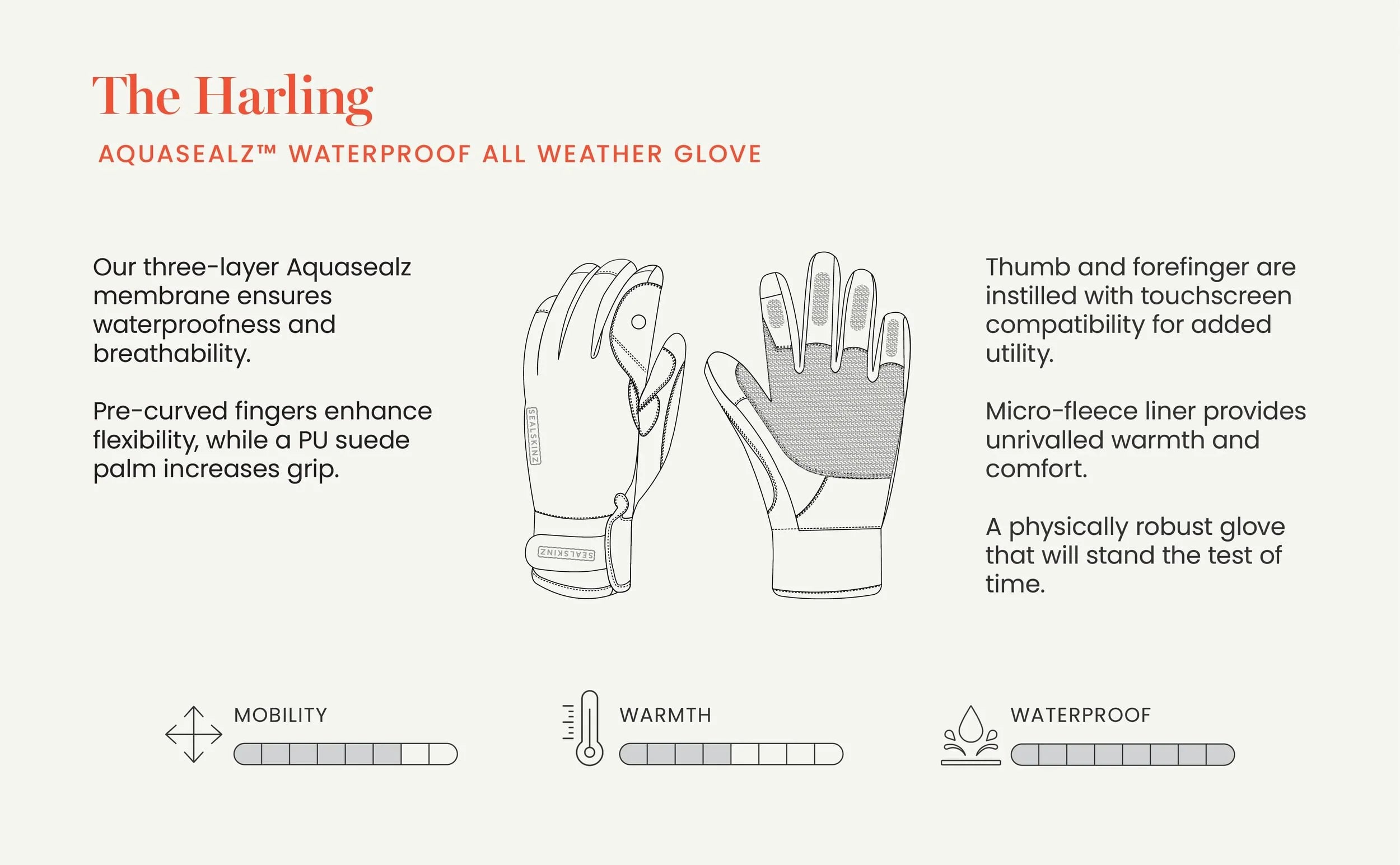 SealSkinz Harling Waterproof All Weather Glove