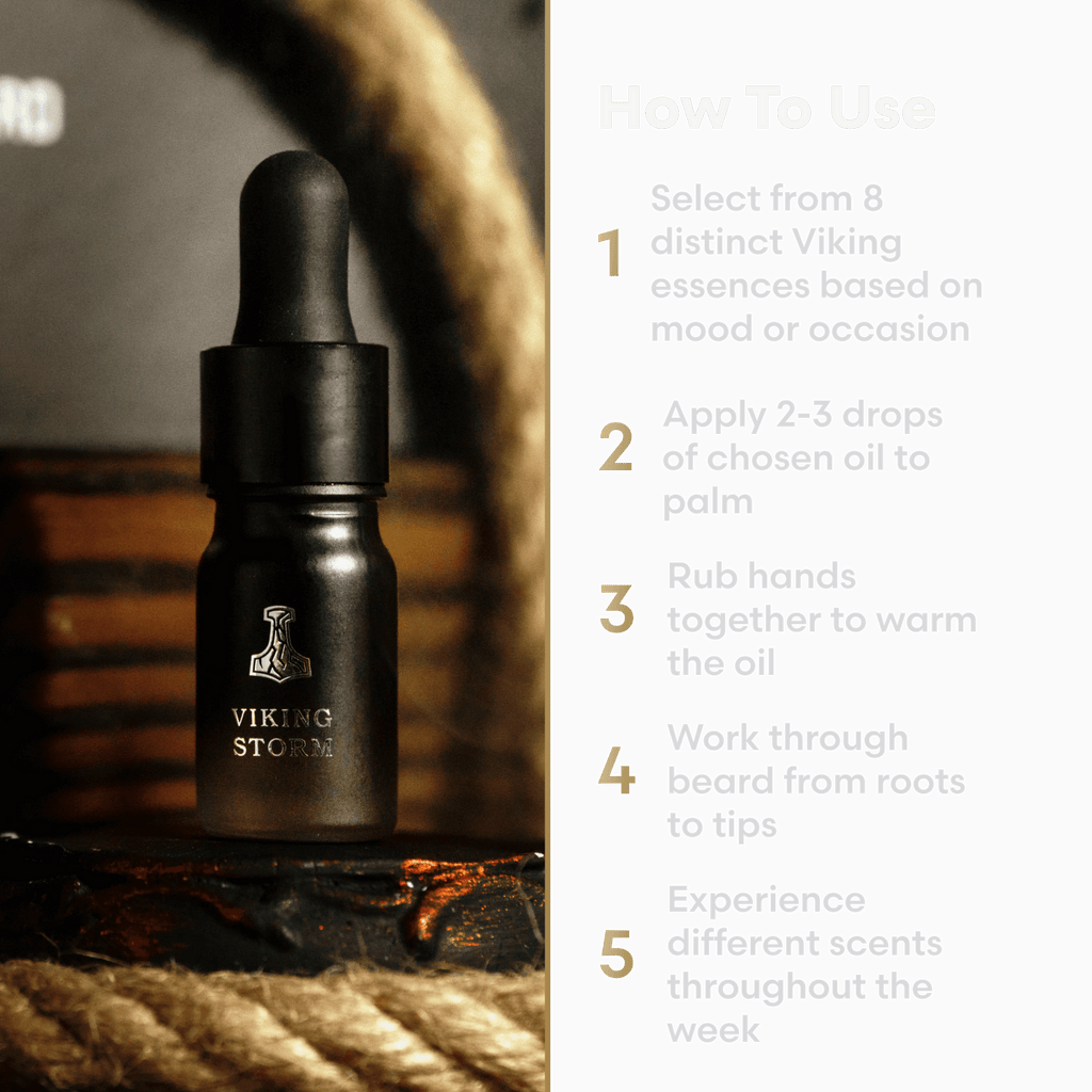 Beard Oil Scent Sampler Kit