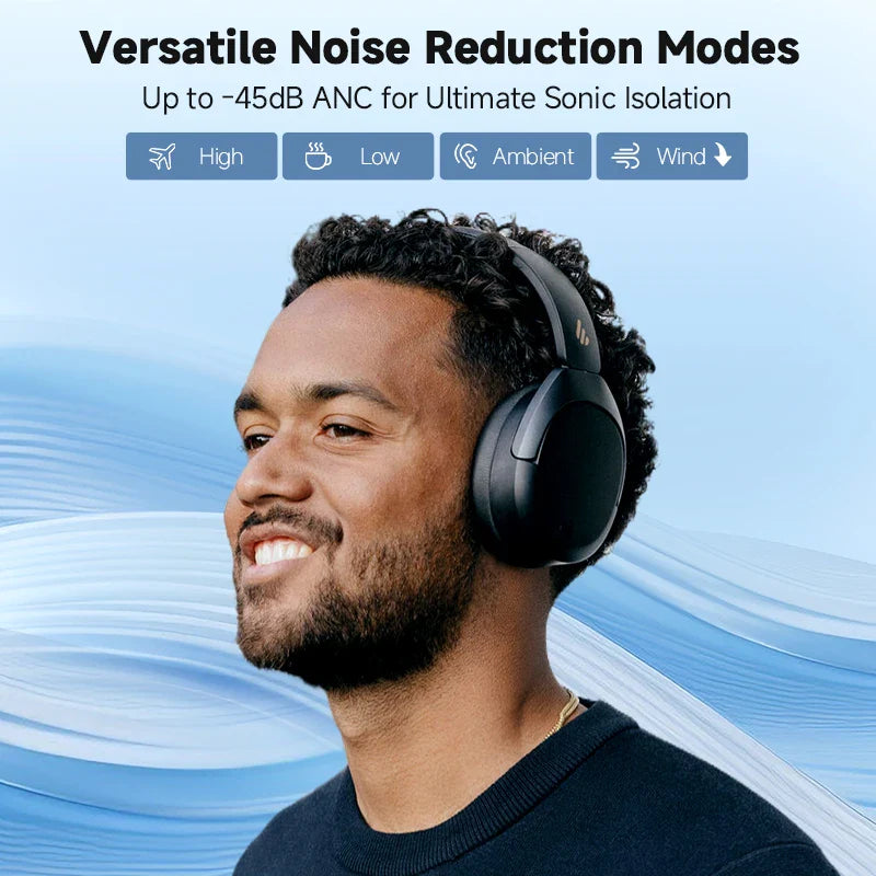 Premium Noise Cancelling Wireless Headphones