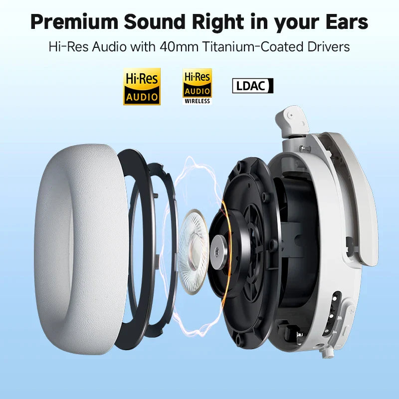 Premium Noise Cancelling Wireless Headphones