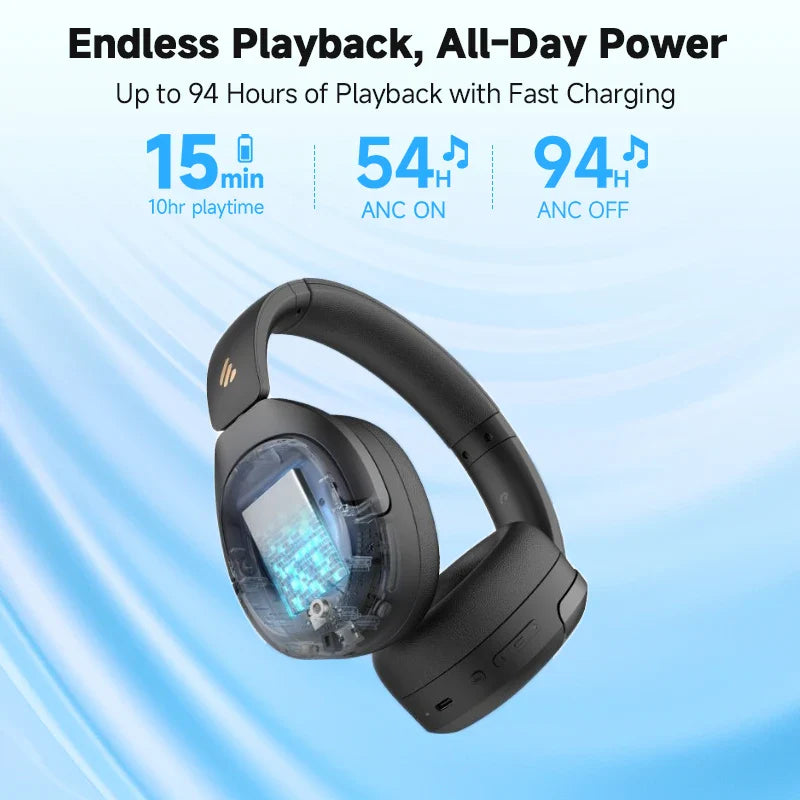 Premium Noise Cancelling Wireless Headphones