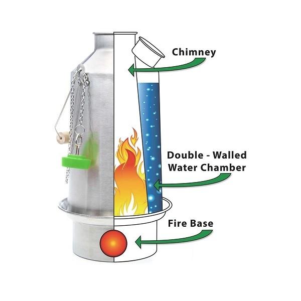 Kelly Kettle Trekker' Kit Fire Kettle and Stove (Stainless Steel)